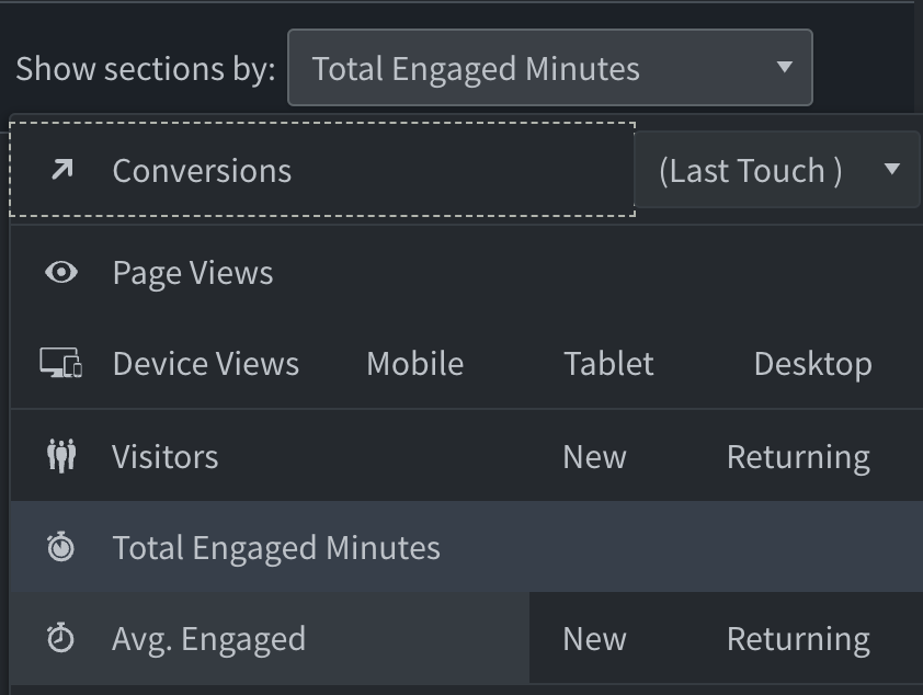 Parse.ly users can cut down on clickbait by using our engaged time metrics in Dash. This image depicts a selection of metrics that Parse.ly Dashboard users can select from.